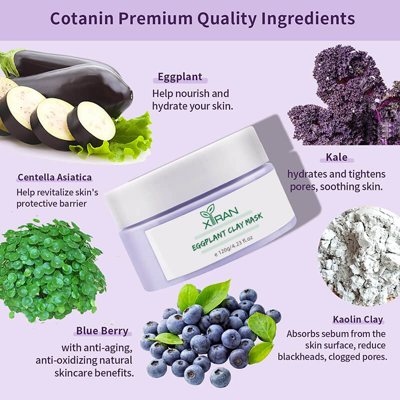 Purifying Clay Mask