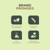 Brand Promises