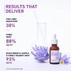 Reduces Fine Lines & Wrinkles