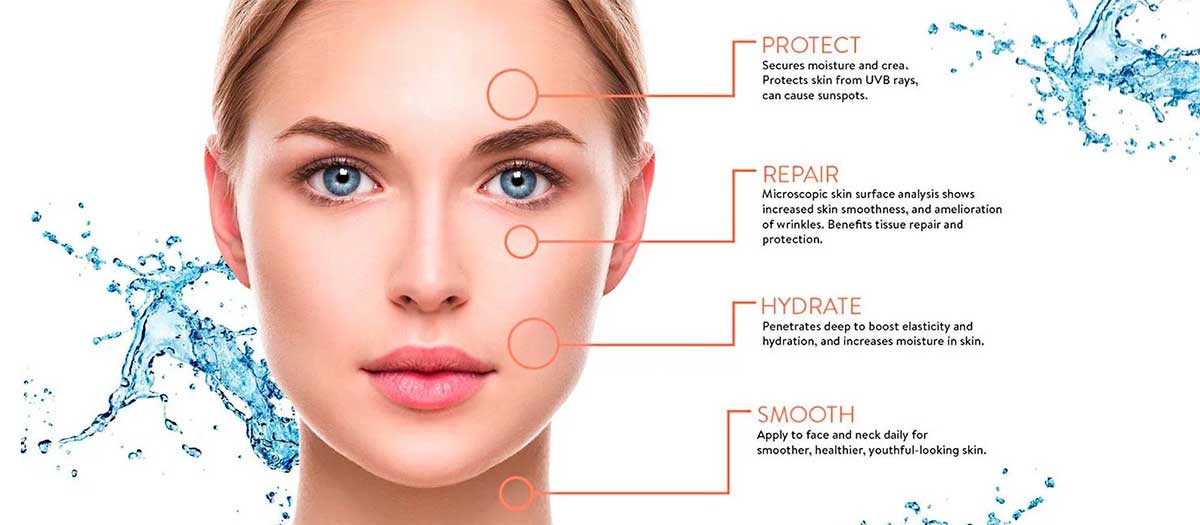 hyaluronic acid do for your skin