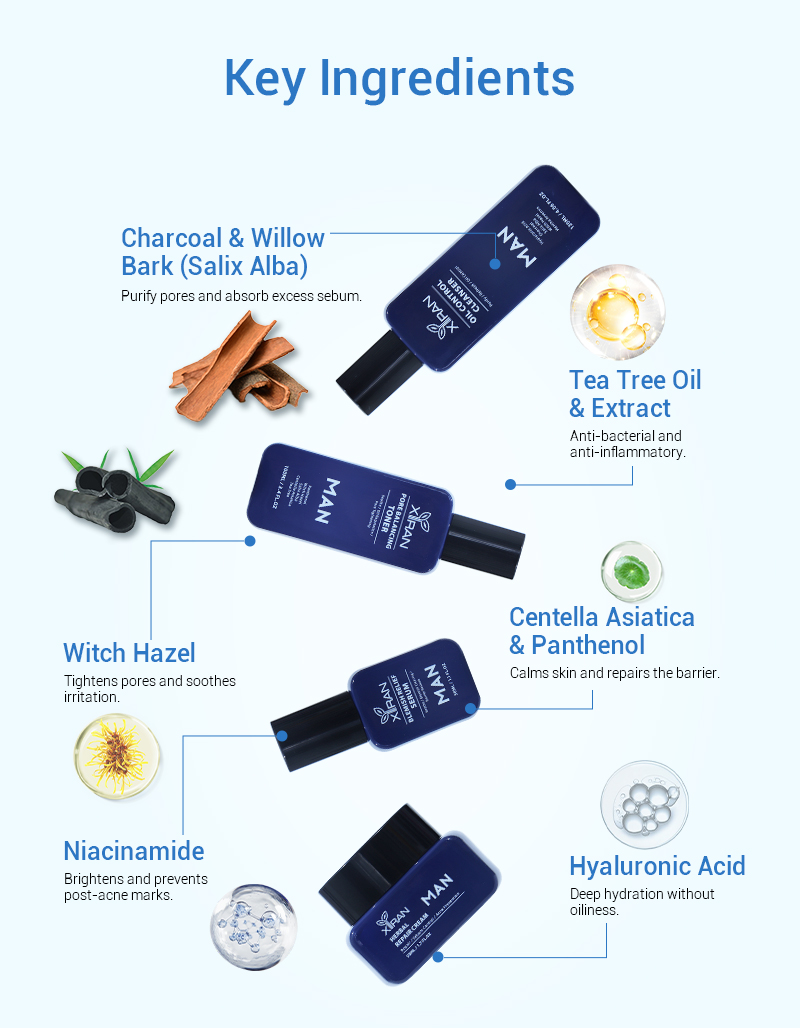 private label men blemish defense skincare set