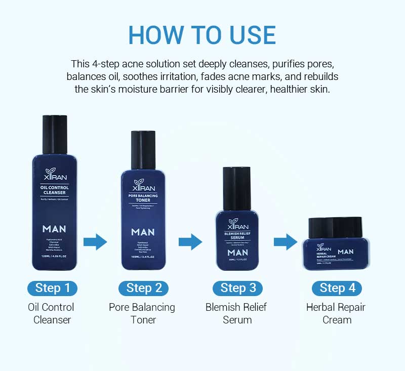 private label men blemish defense skincare set