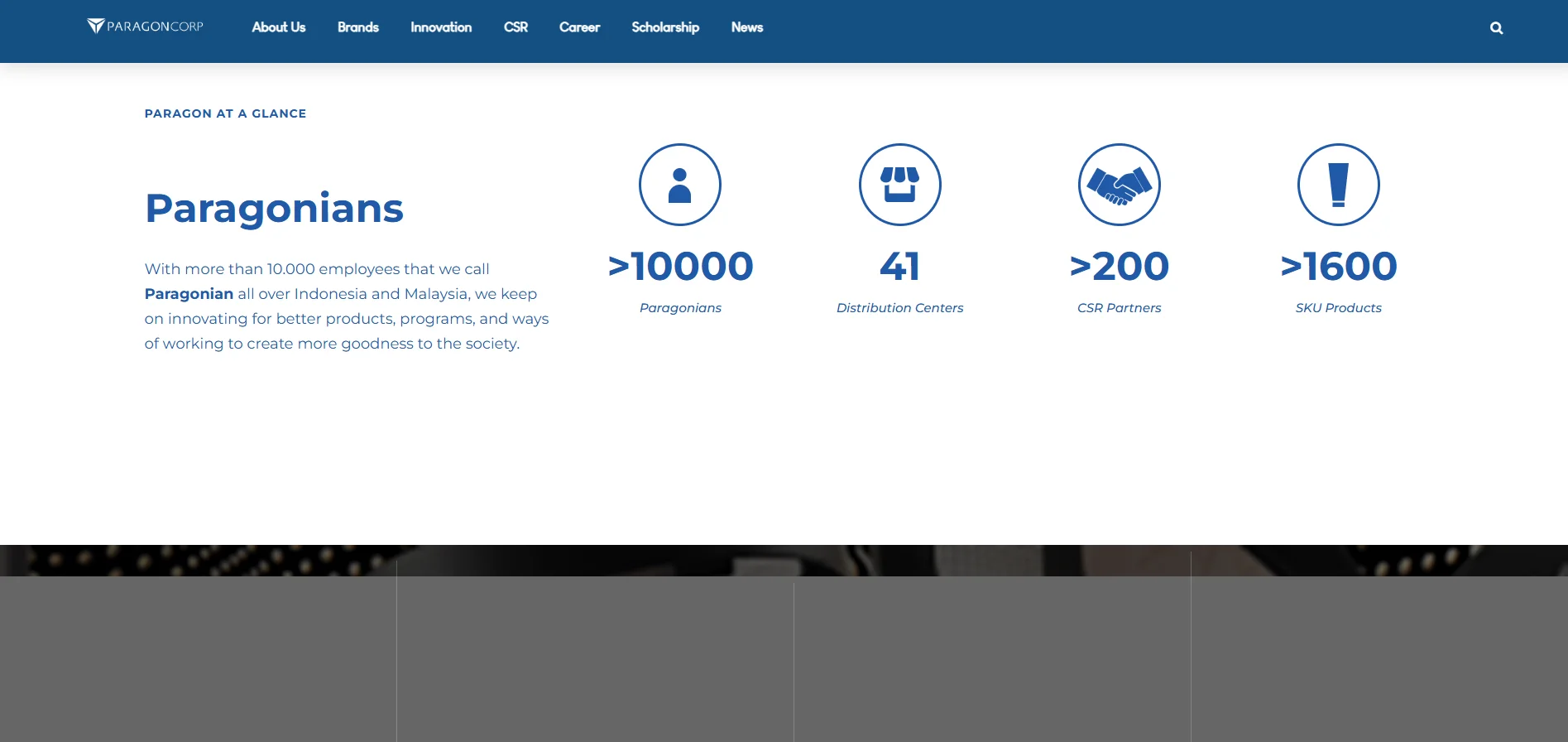 Advanced Purity Body Lotion Manufacturers